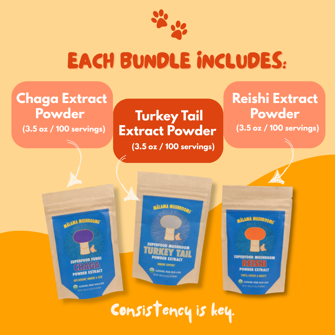 Power Pet Bundle (Powder Extract)