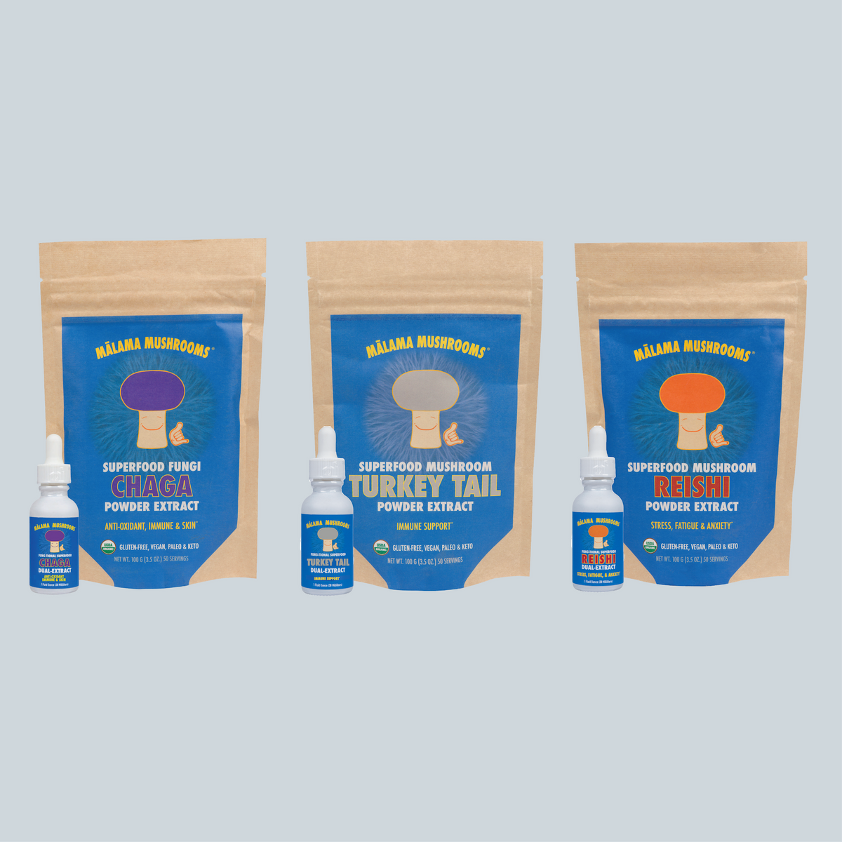 Total Immunity Bundle (Ultimate Extract)